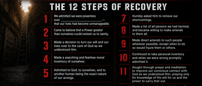 12 steps of recovery - Truth Trench Think Tank