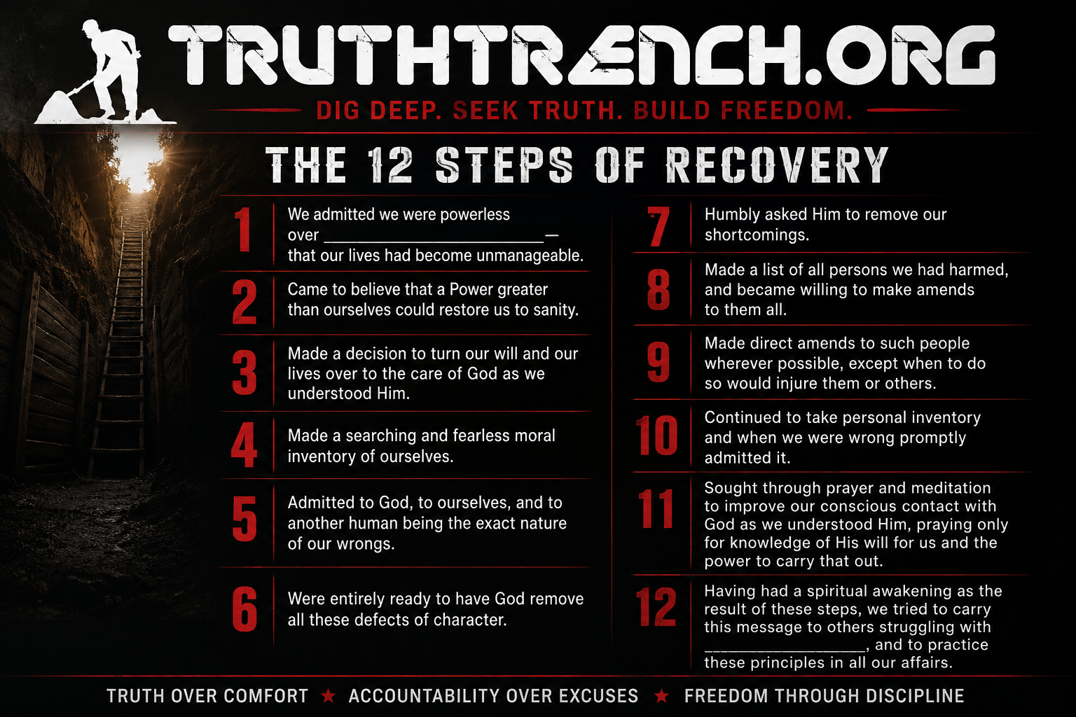 12 steps of recovery - Truth Trench Think Tank