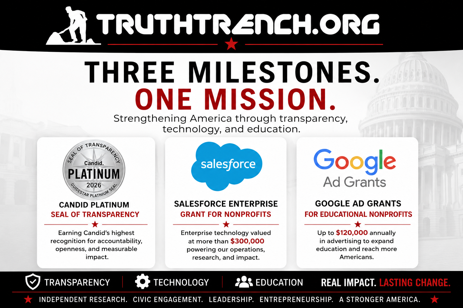 salesforce google truth trench think tank