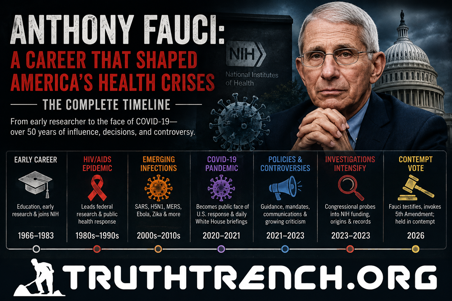 Anthony Fauci: A Career That Shaped America’s Response to Modern Epidemics - Truth Trench Think Tank