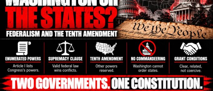 Truth Trench infographic for "Federalism and the Tenth Amendment: Who Holds Power, Washington or the States?," with the headline, key facts in icon panels and the TruthTrench.org logo on a black, white and red background.