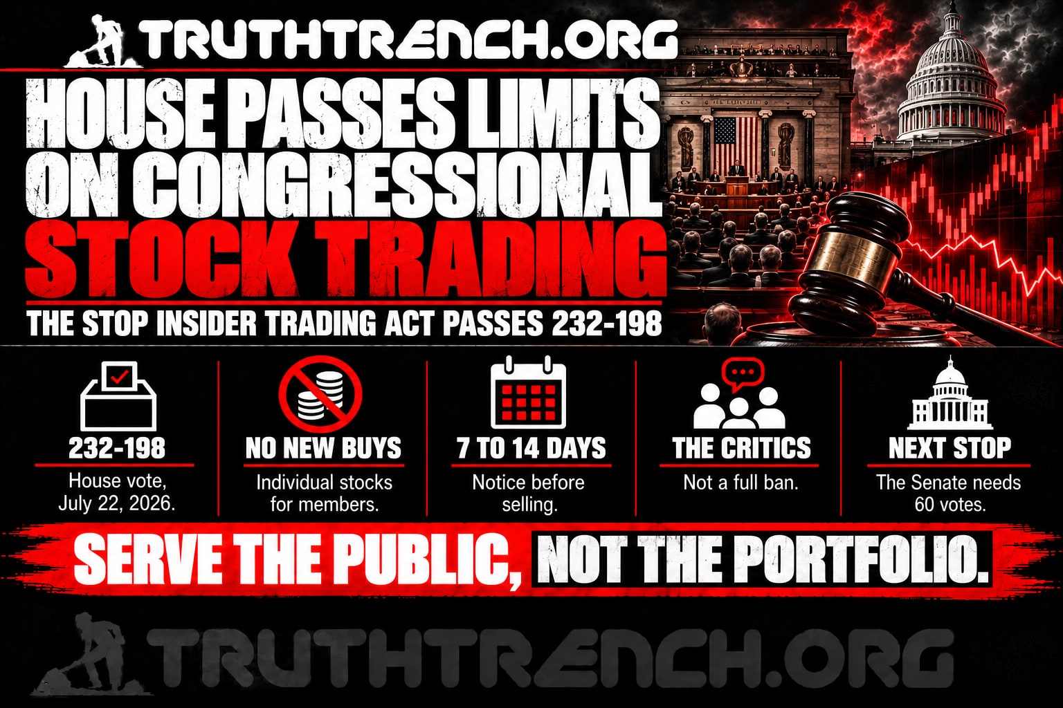 Truth Trench infographic for "House Passes Limits on Congressional Stock Trading, 232-198," with the headline, key facts in icon panels and the TruthTrench.org logo on a black, white and red background.