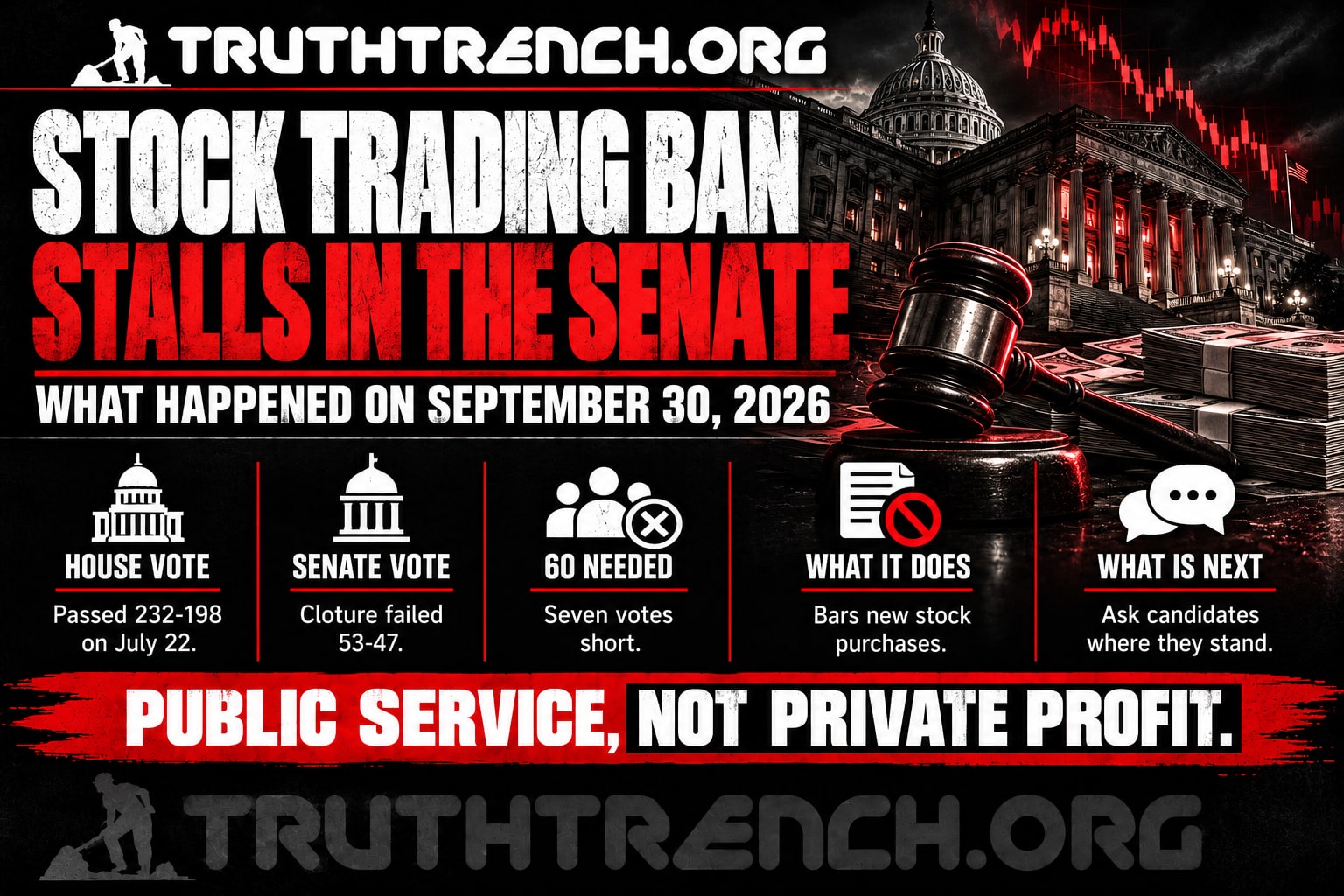 Truth Trench infographic for "Should Members of Congress Trade Stocks? The STOCK Act, the Stop Insider Trading Act and What Happened in the Senate," with the headline, key facts in icon panels and the TruthTrench.org logo on a black, white and red background.