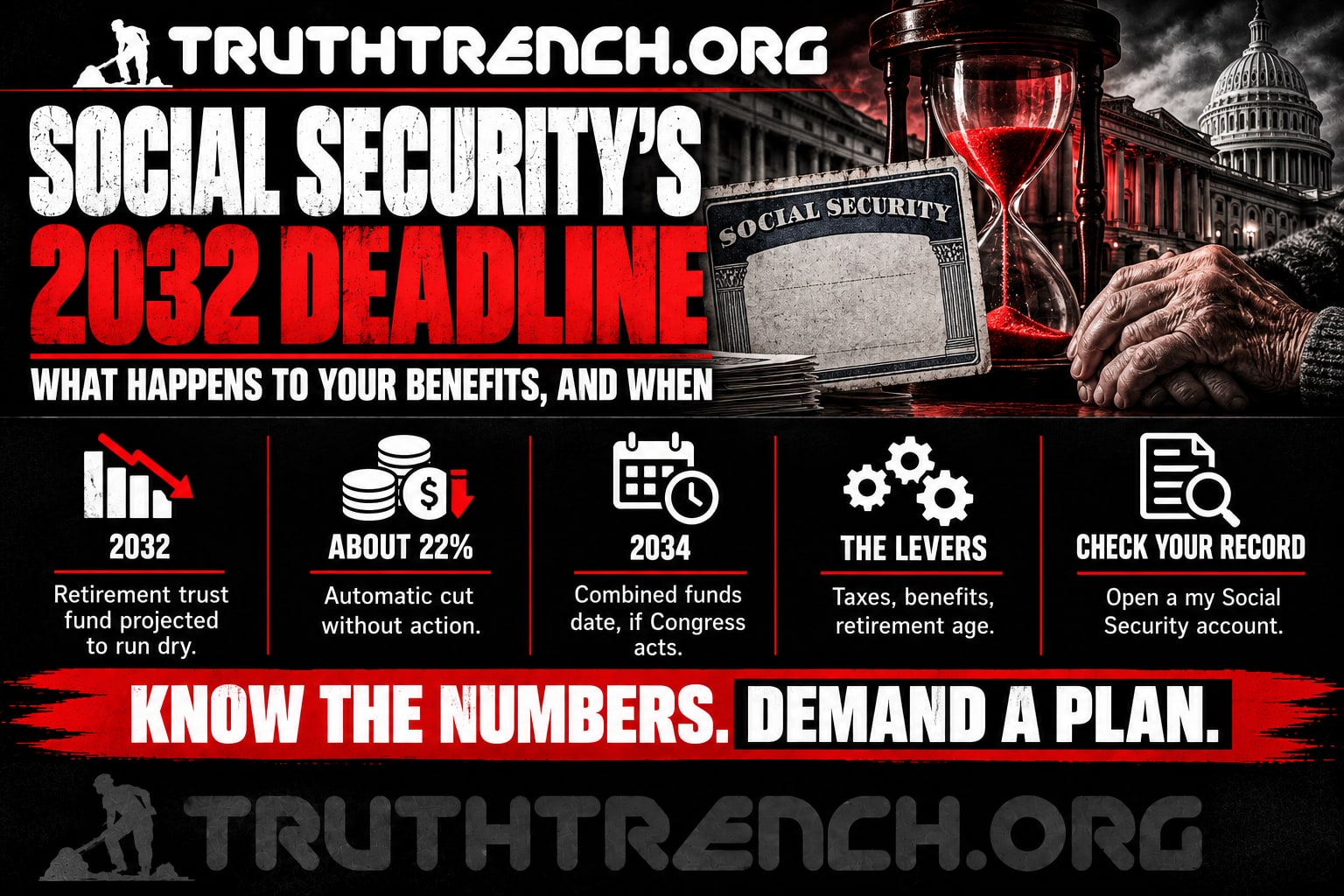 Truth Trench infographic for "Social Security's 2032 Deadline: What Happens to Your Benefits, and When," with the headline, key facts in icon panels and the TruthTrench.org logo on a black, white and red background.