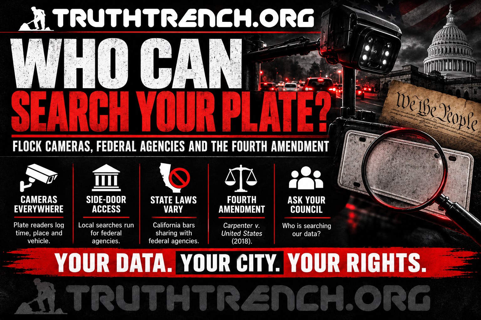 Truth Trench infographic for "Who Can Search Your License Plate? Flock Cameras, Federal Agencies and the Fourth Amendment," with the headline, key facts in icon panels and the TruthTrench.org logo on a black, white and red background.