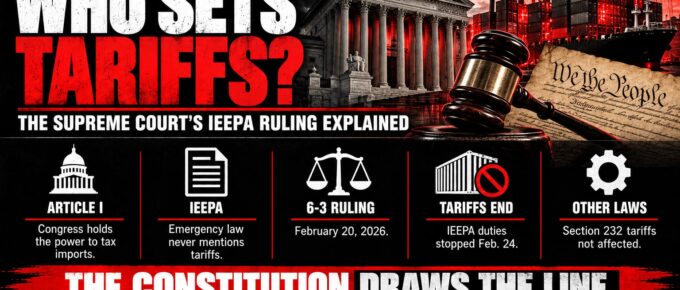 Truth Trench infographic for "Who Sets Tariffs, Congress or the President? The Supreme Court's IEEPA Ruling Explained," with the headline, key facts in icon panels and the TruthTrench.org logo on a black, white and red background.